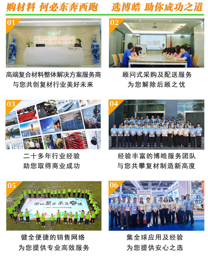 購復合材料，何必東奔西跑，選擇廣東博皓，助你成功之道