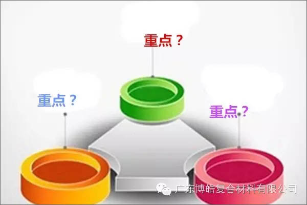 【博皓課堂】團隊拖延癥，腫么辦？-2